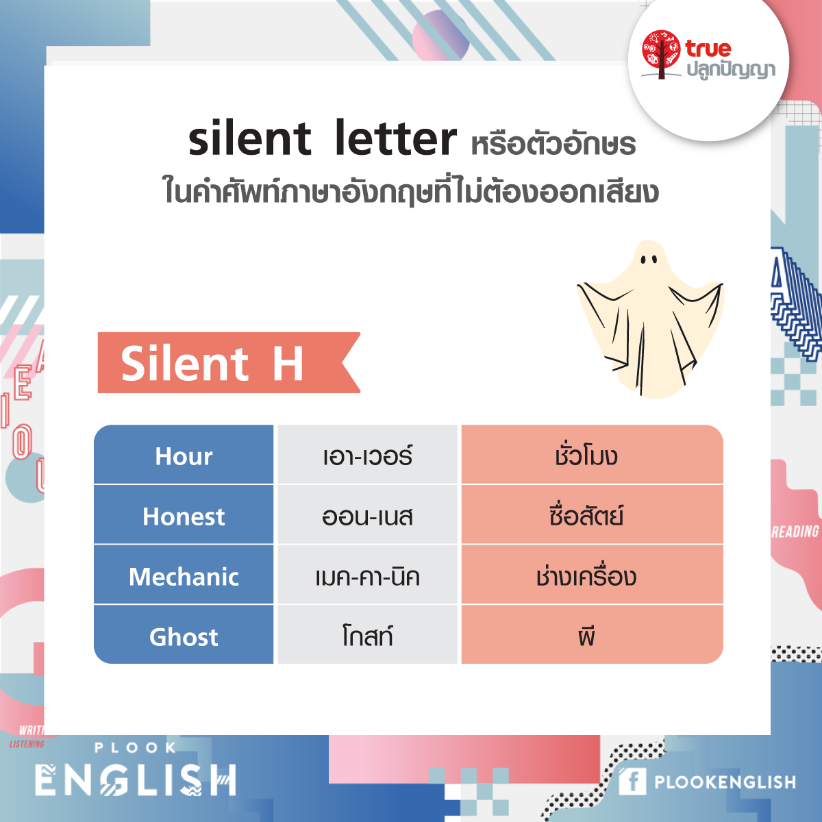 silent letter หรือตัวอักษรในคำศัพท์ภาษาอังกฤษที่ไม่ต้องออกเสียง